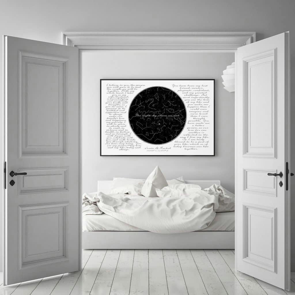 Featured photo from Canvas Vows