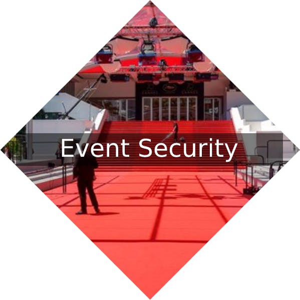 Featured photo from Stone Security Service
