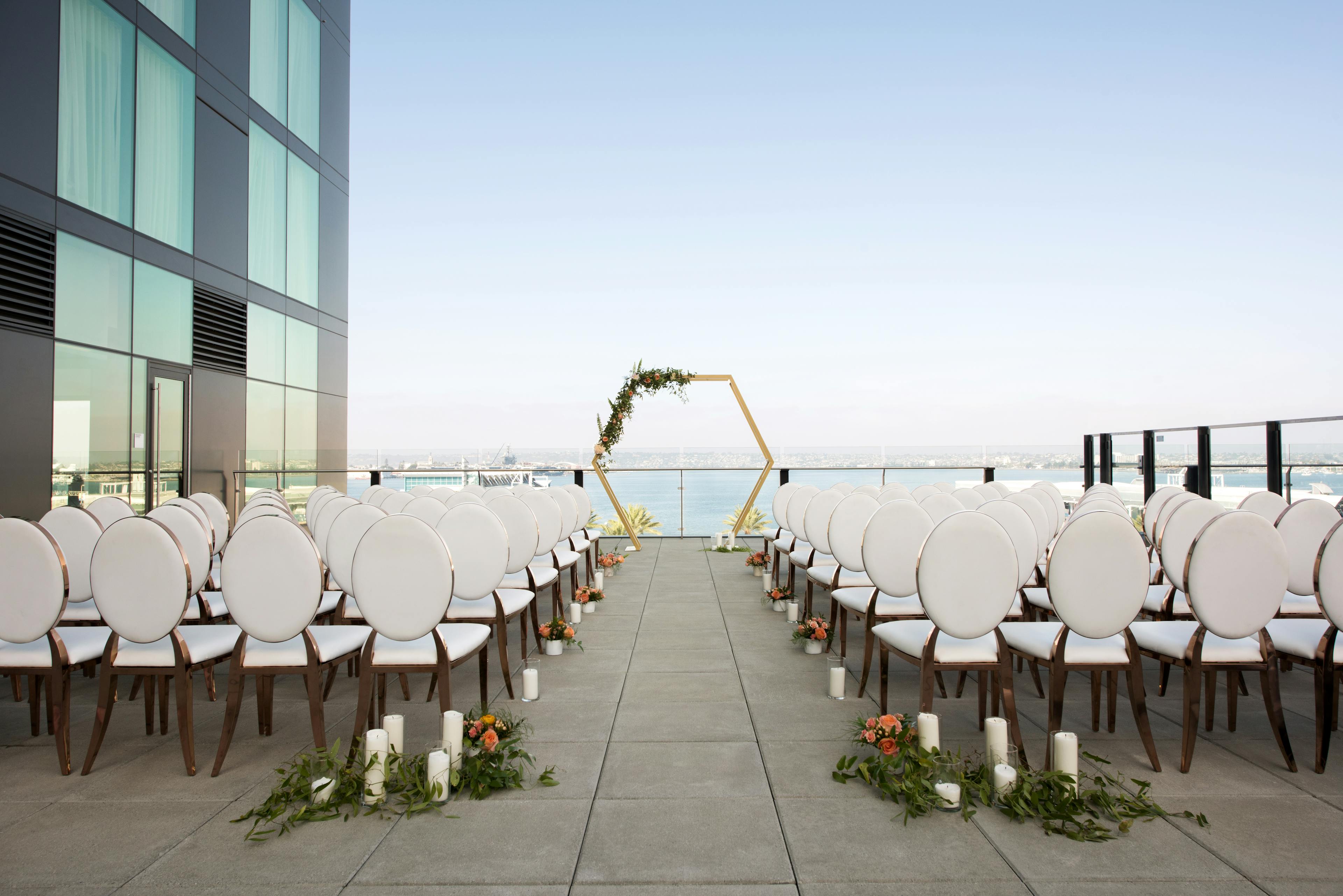 Cover photo of InterContinental San Diego