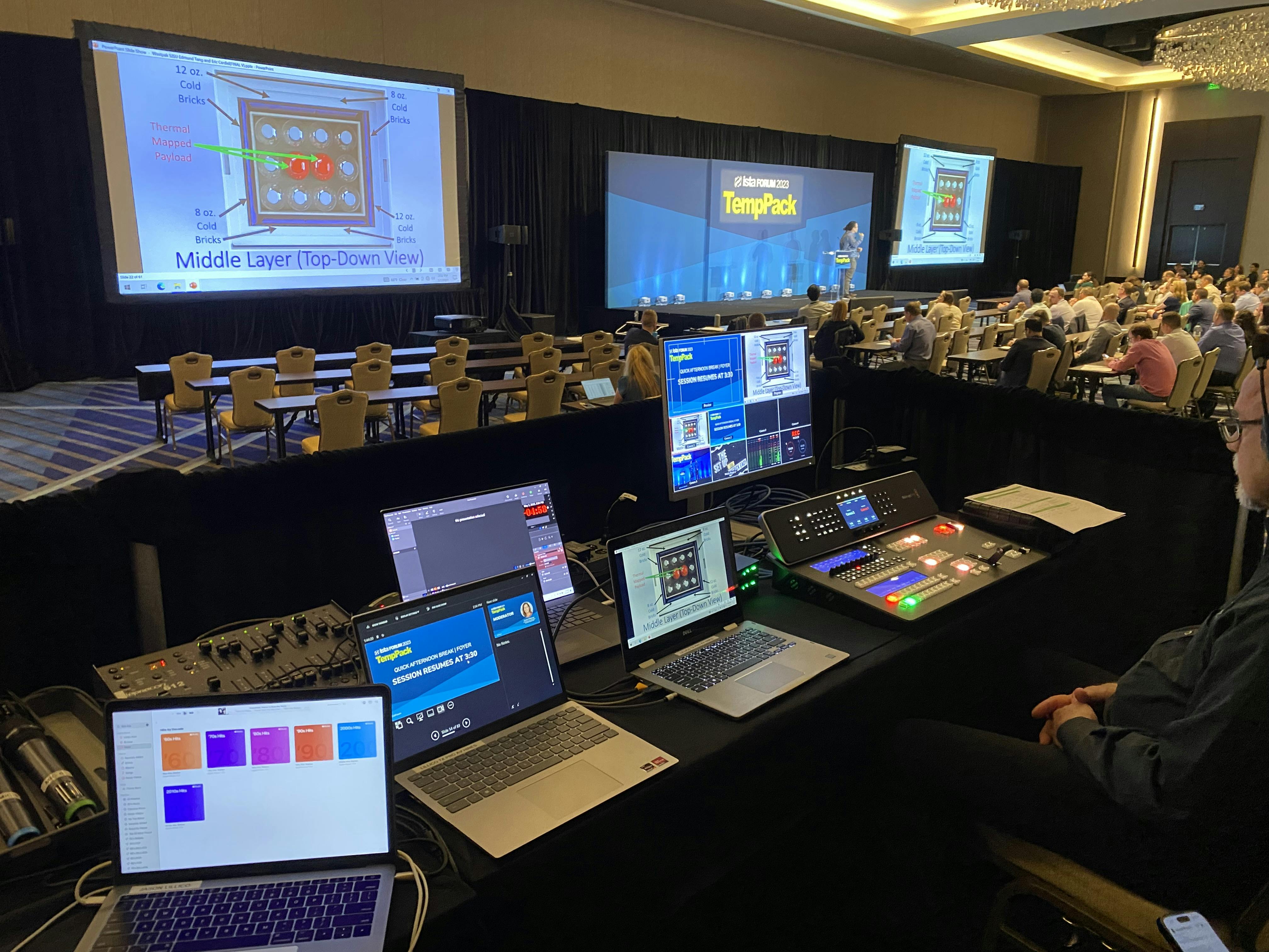 Featured photo from Texas Pro AV