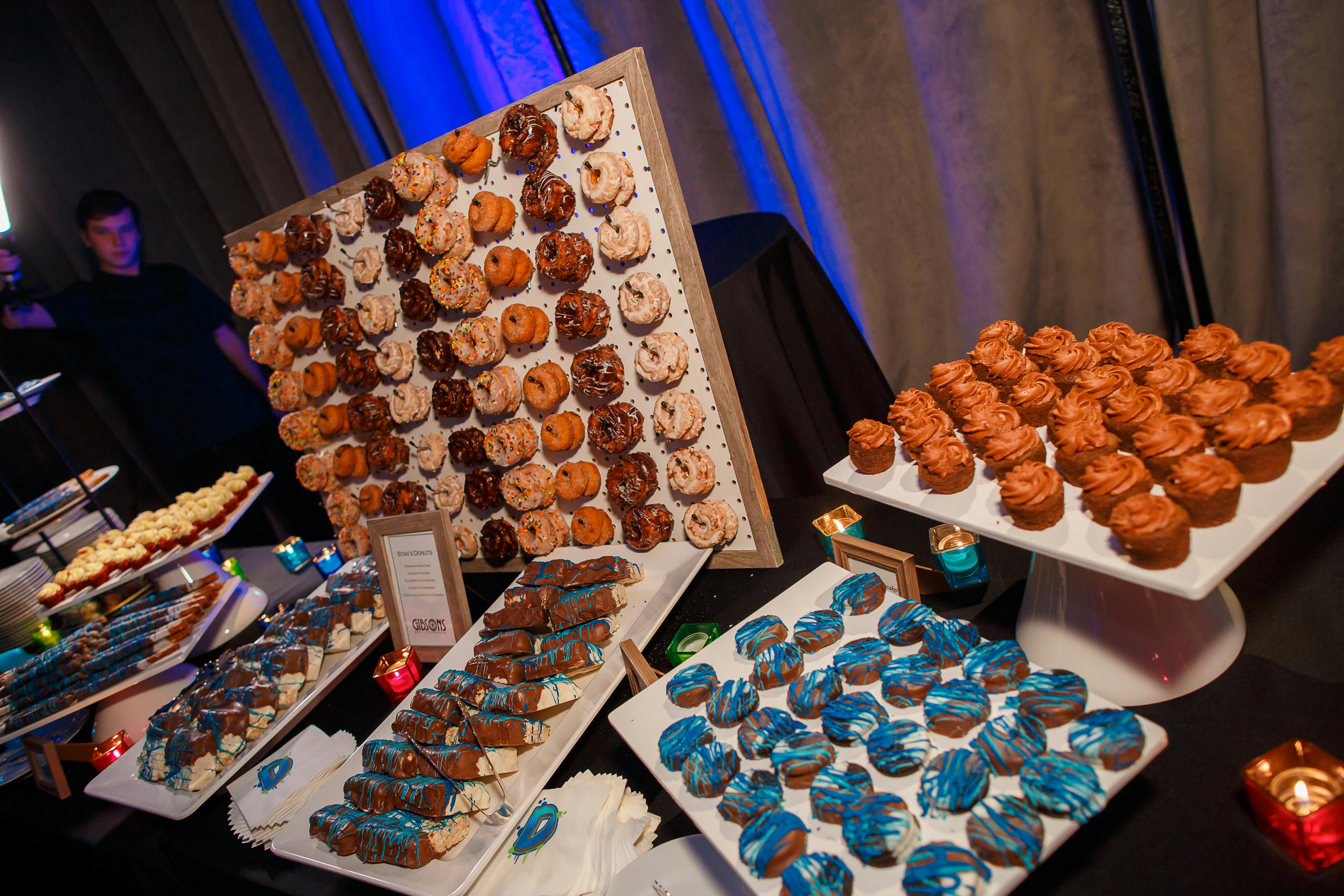 Bar & Bat Mitzvah Dessert Ideas posted by Rochelle L. Baker, Special Event Consultant
