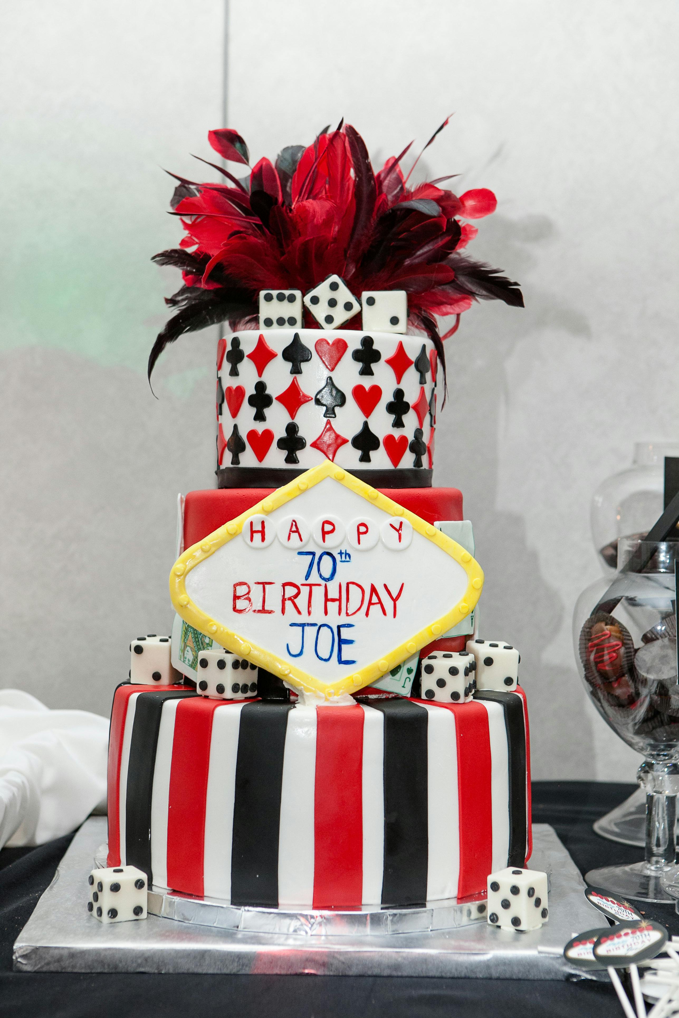 Birthday Cake Ideas posted by Belvedere Events & Banquets