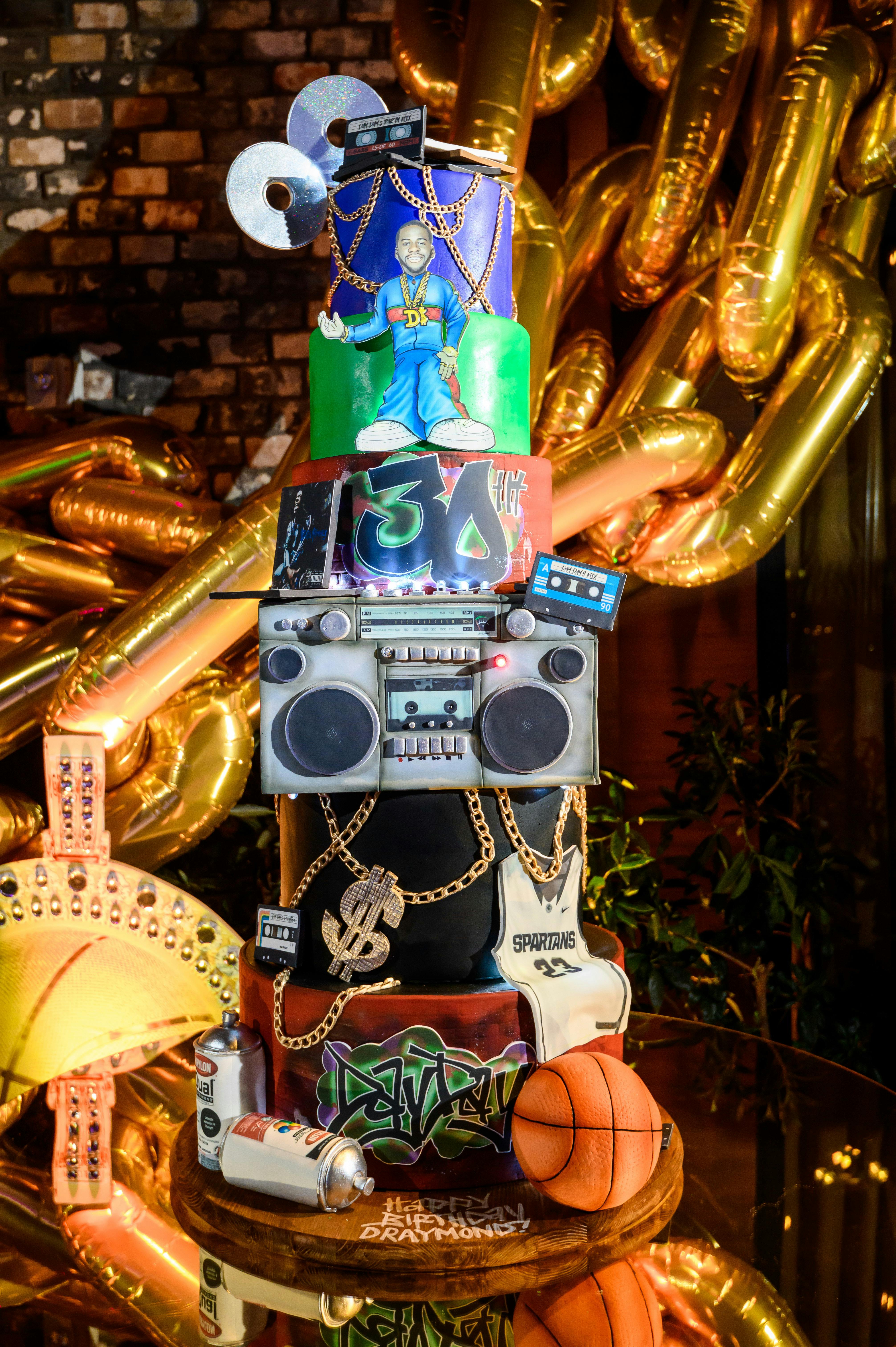 Birthday Cake Ideas posted by Exhilarate Experiential