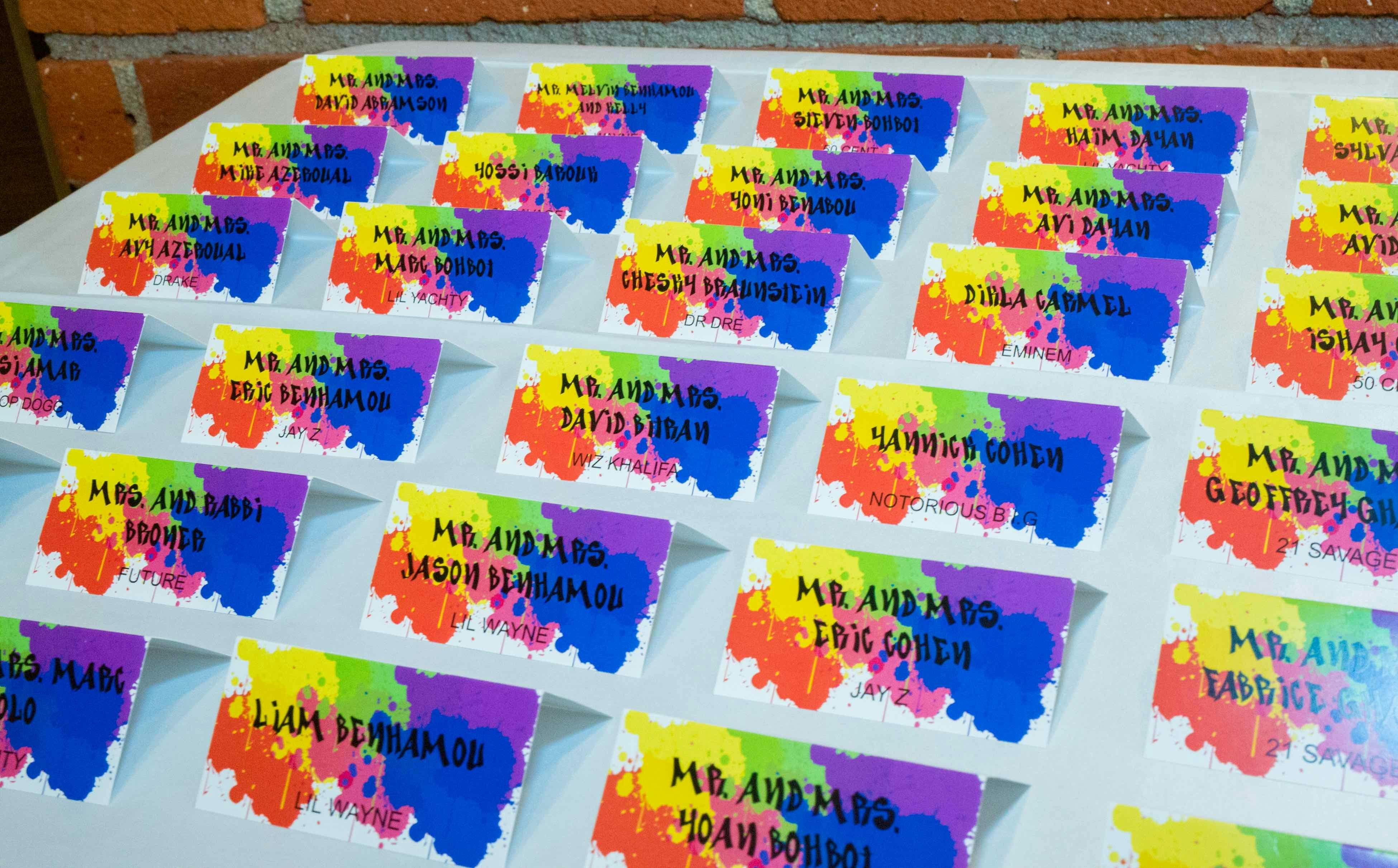 Bar & Bat Mitzvah Favor Ideas posted by Partyology
