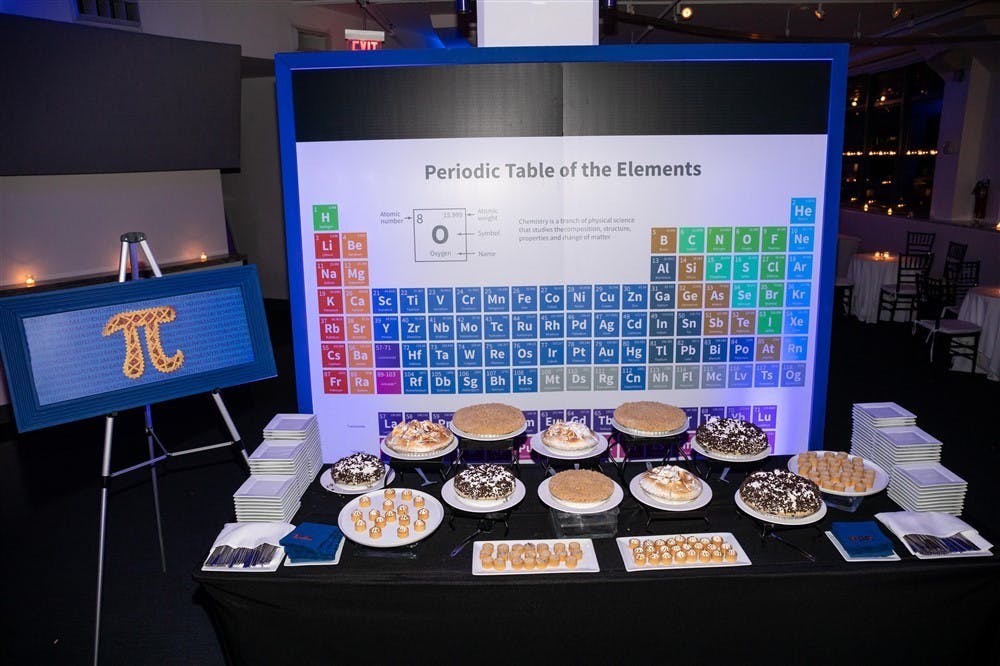Bar & Bat Mitzvah Dessert Ideas posted by ShimmerNYC
