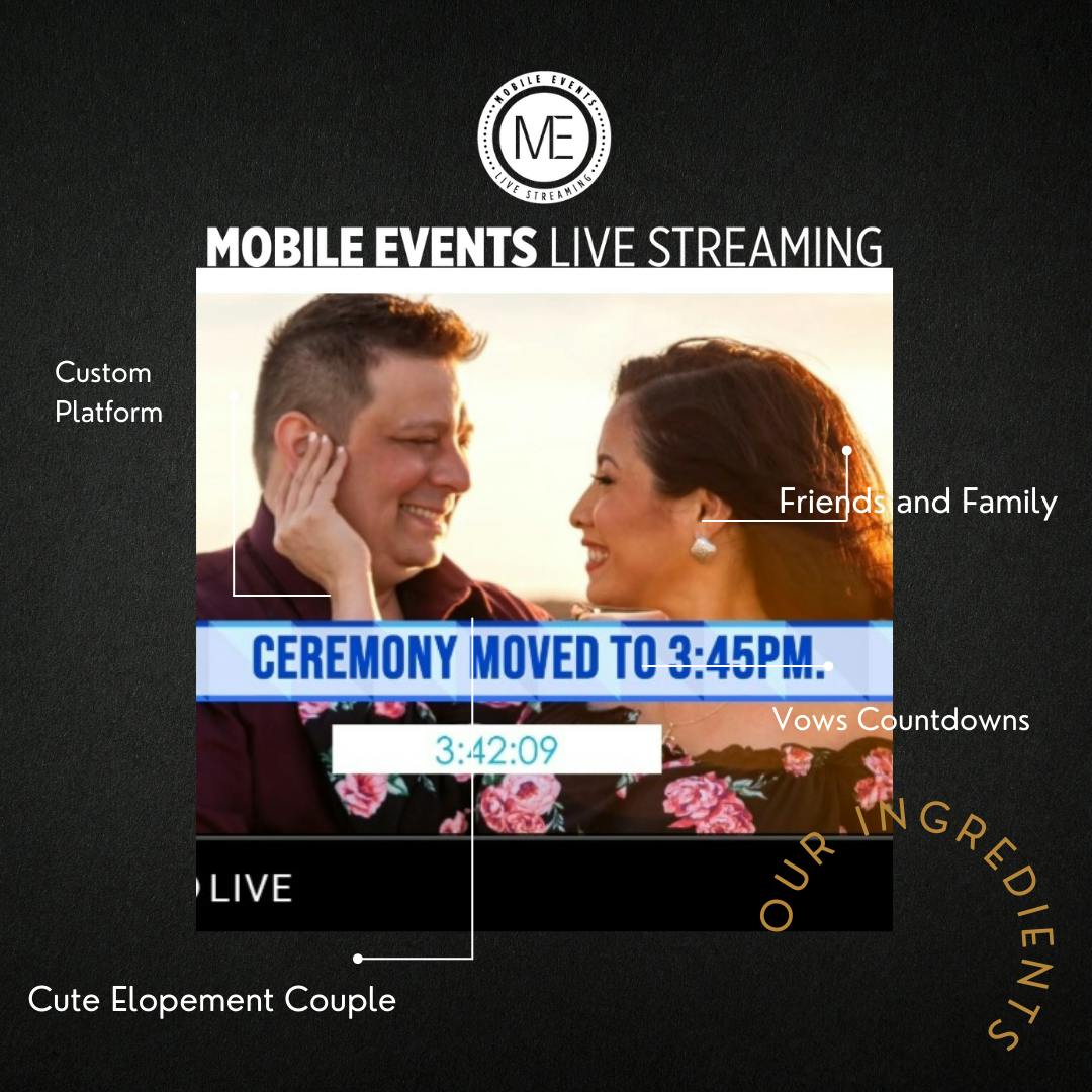 Featured photo from Fairchild Botanical Garden Miami