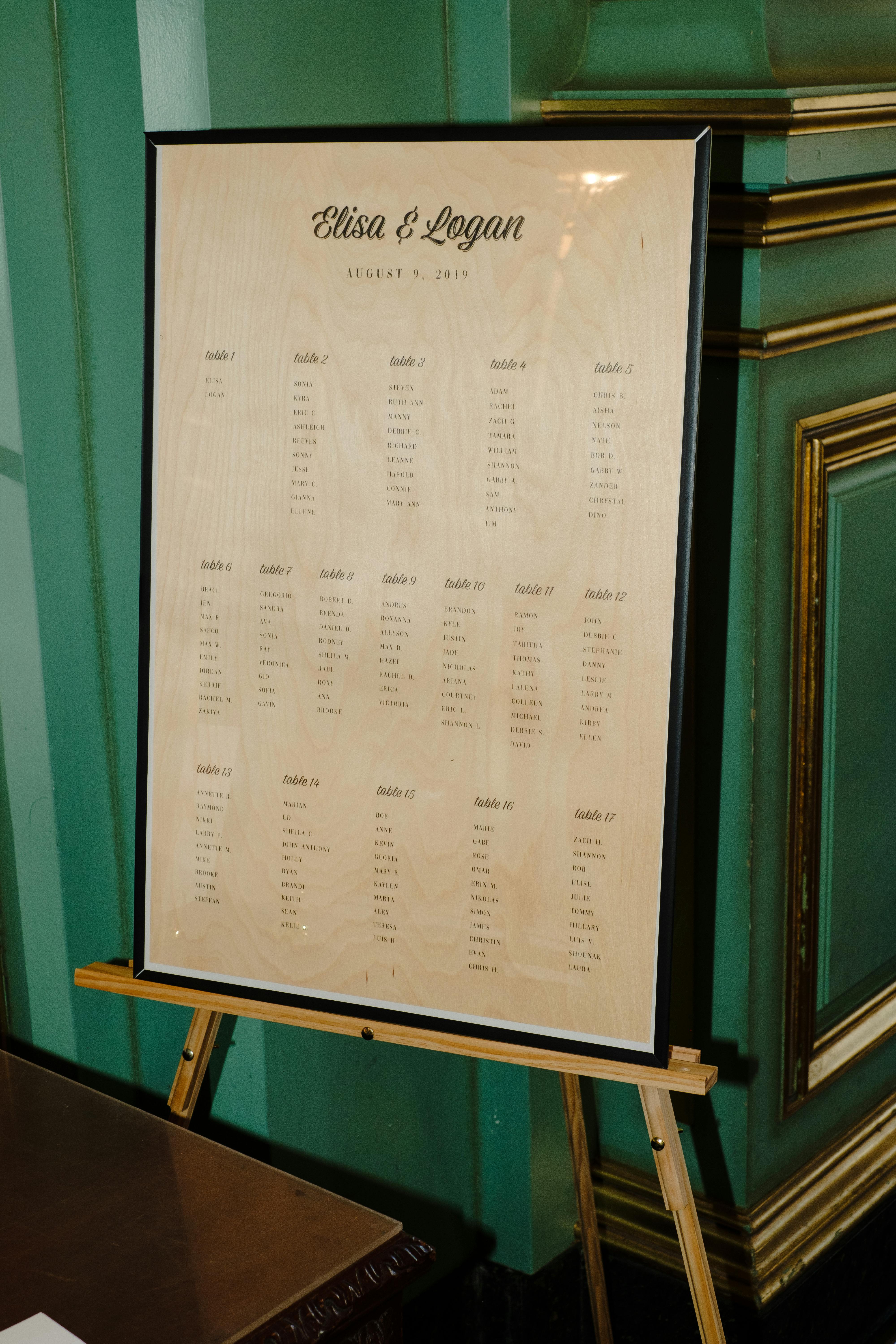 Wedding Place Card Ideas posted by Heartthrob Weddings & Events