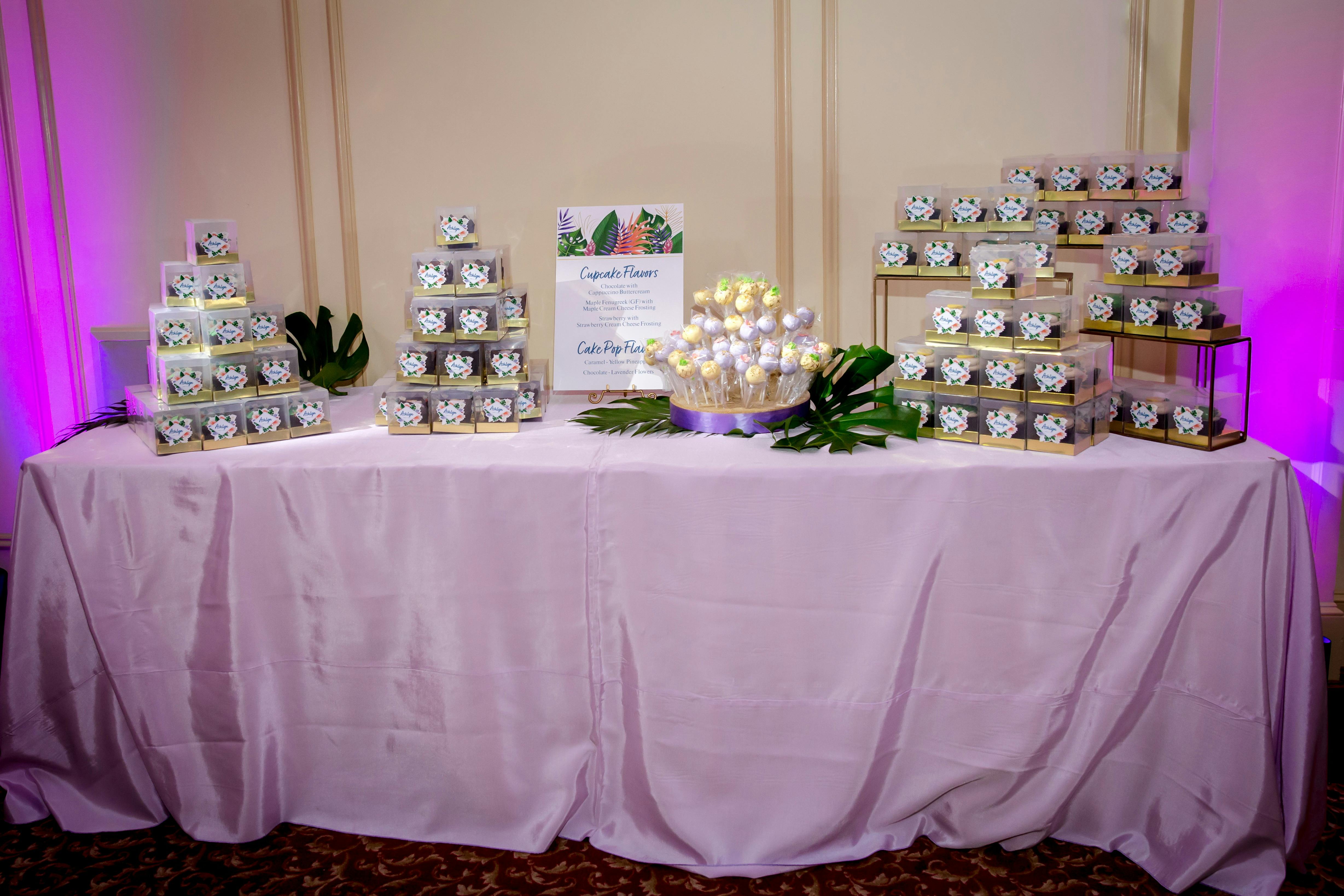 Bar & Bat Mitzvah Dessert Ideas posted by Innovative Party Planners