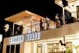 Featured photo from Outdoor Space / Rooftop