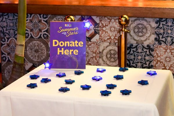 Fundraiser Signage Ideas posted by Powered by Professionals