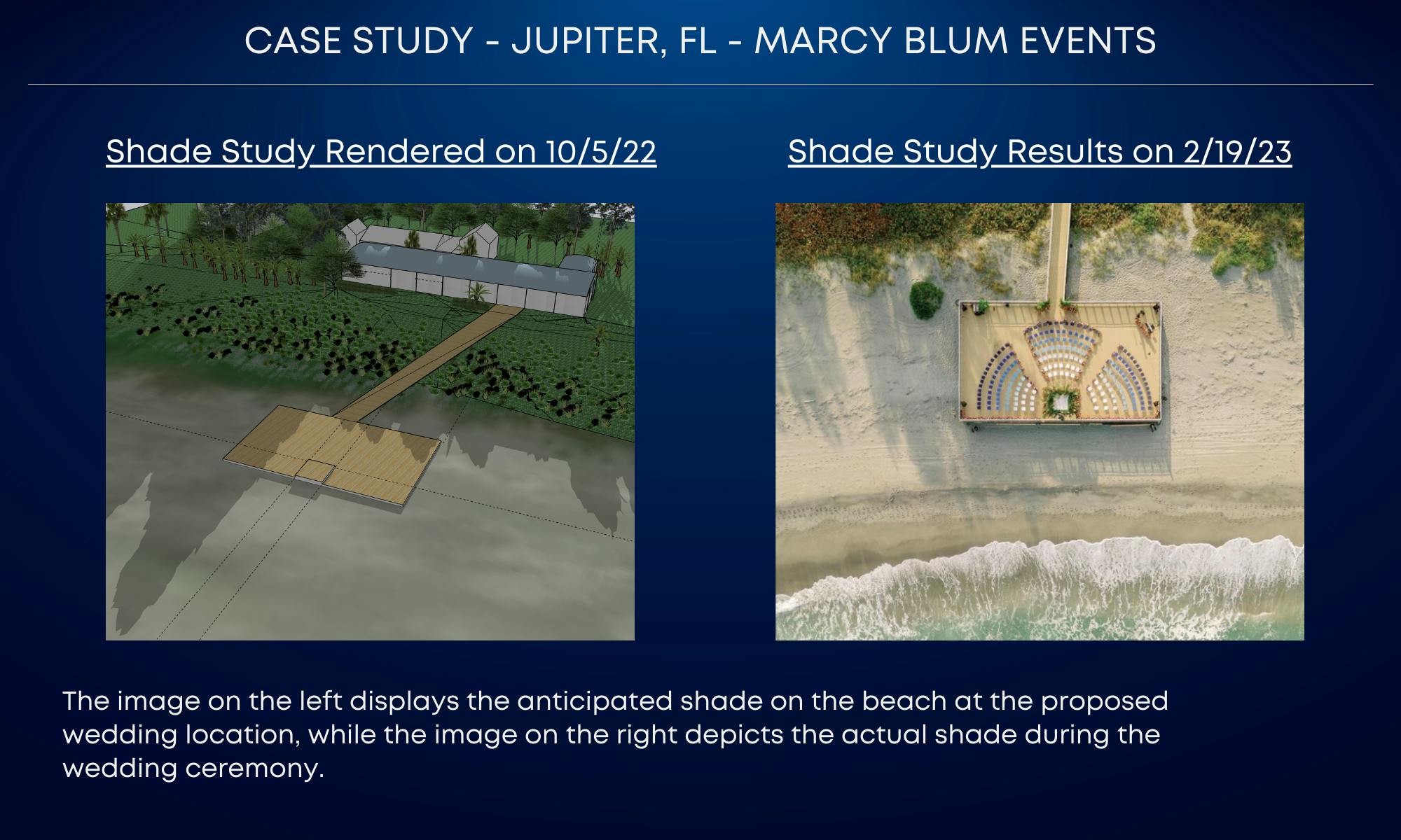 Marcy Blum Jupiter, FL Ironic Reports PartySlate