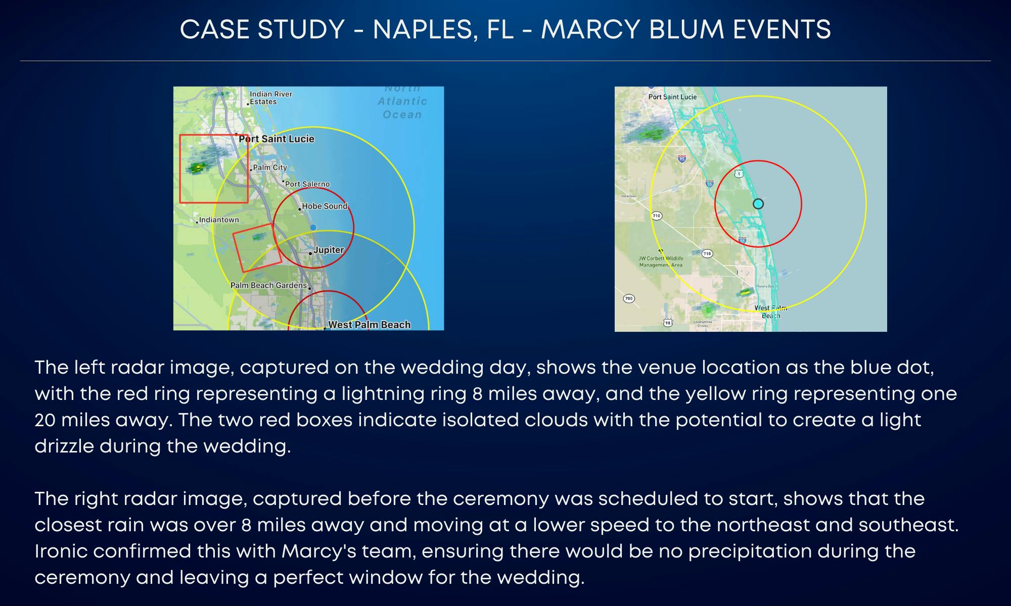 Marcy Blum Jupiter, FL Ironic Reports PartySlate