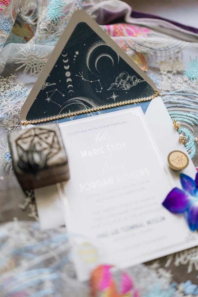 Featured photo from 1940 Air Terminal Museum