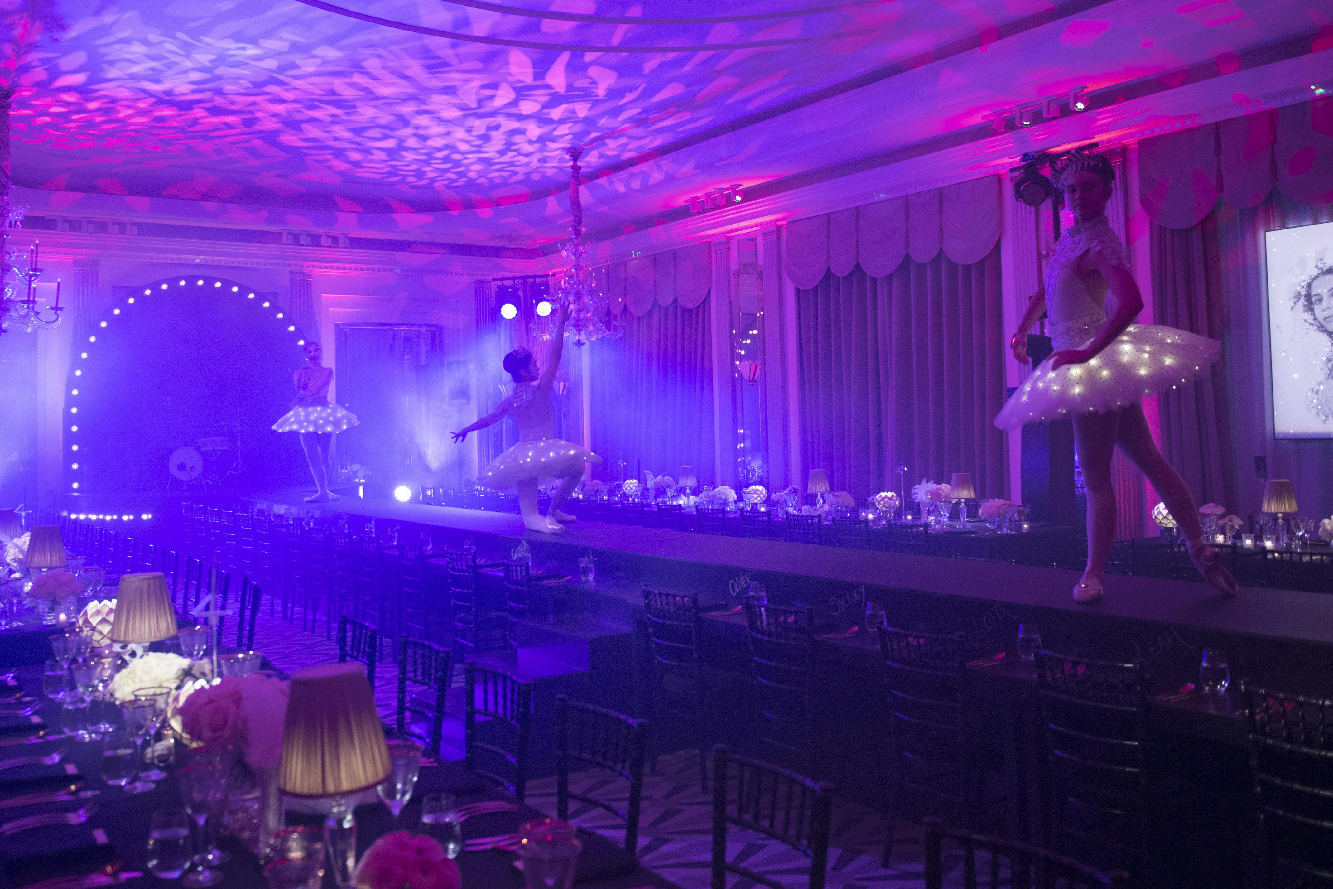 Bar & Bat Mitzvah Entertainment Ideas posted by Banana Split