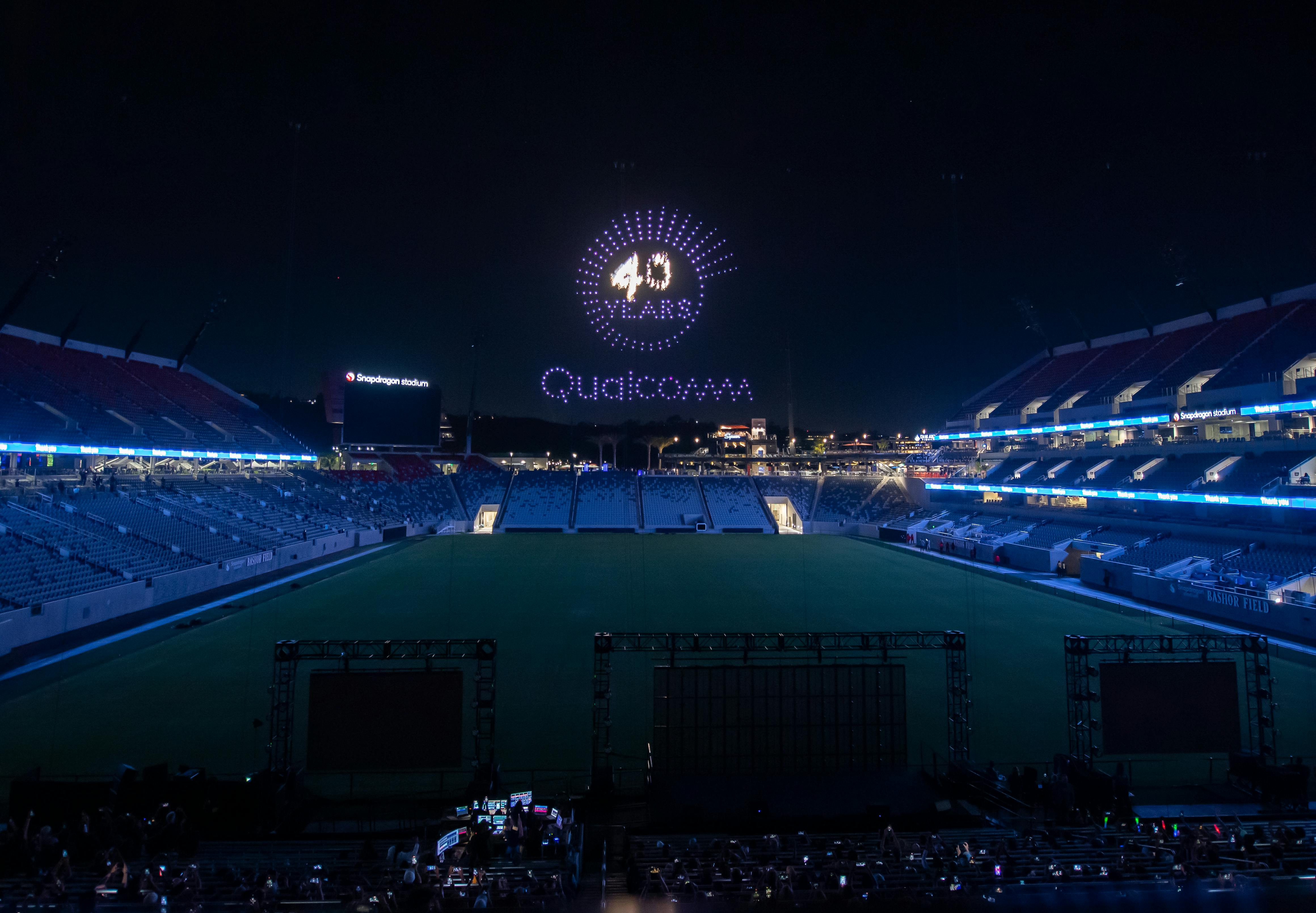Qualcomm 40th Anniversary | Snapdragon Stadium | PartySlate