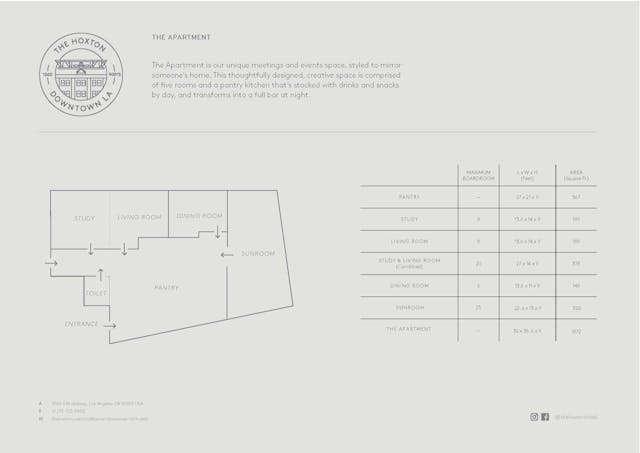 Featured photo from The Apartment